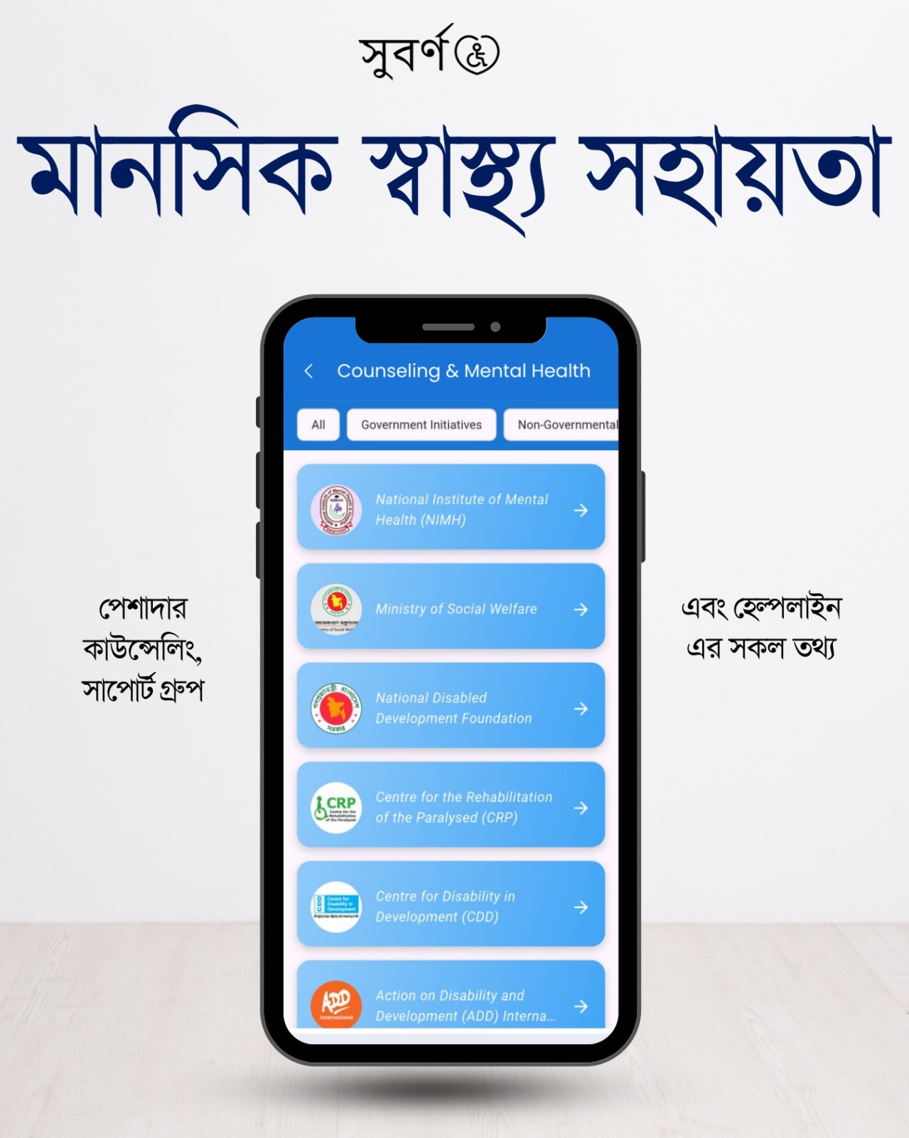 মানসিক স্বাস্থ্য সহায়তা